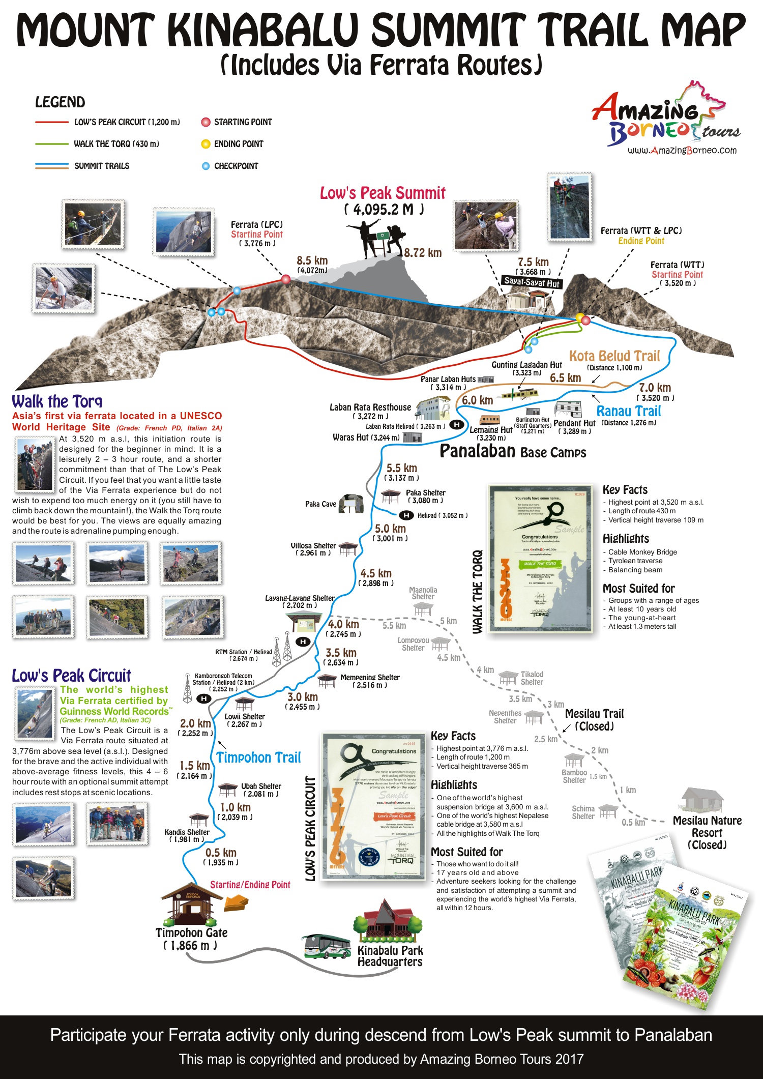 Mount Kinabalu Summit Trail Map with Via Ferrata Routes