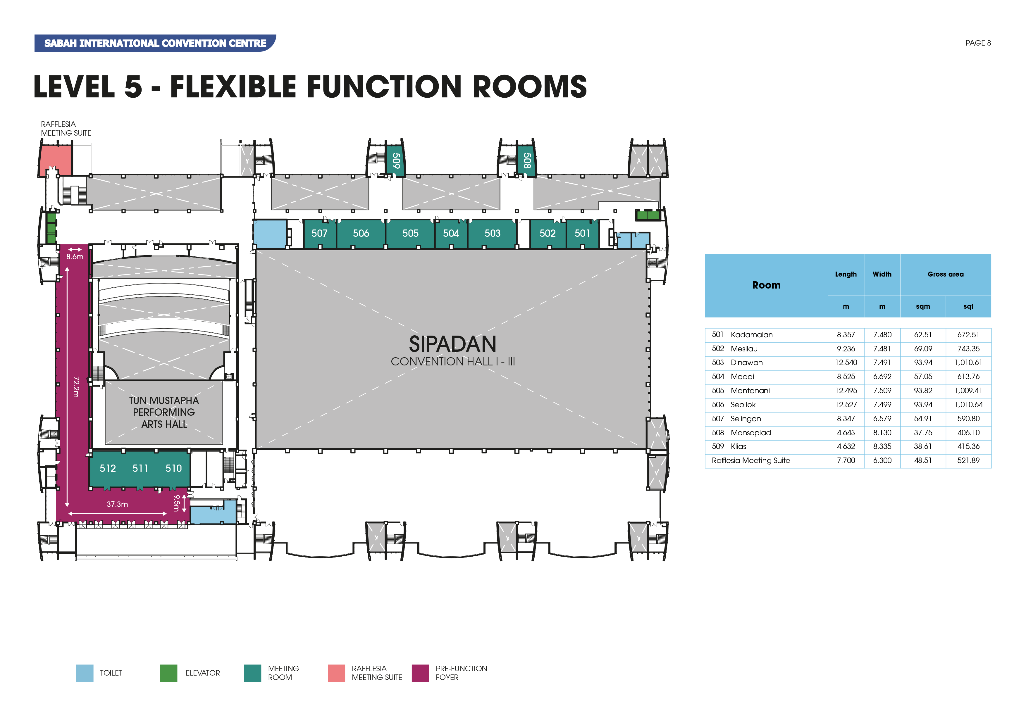 Level 5 - Flexible Function Rooms